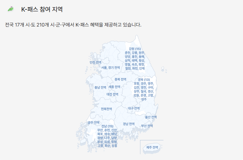 K패스카드 환급기준 및 등록방법
