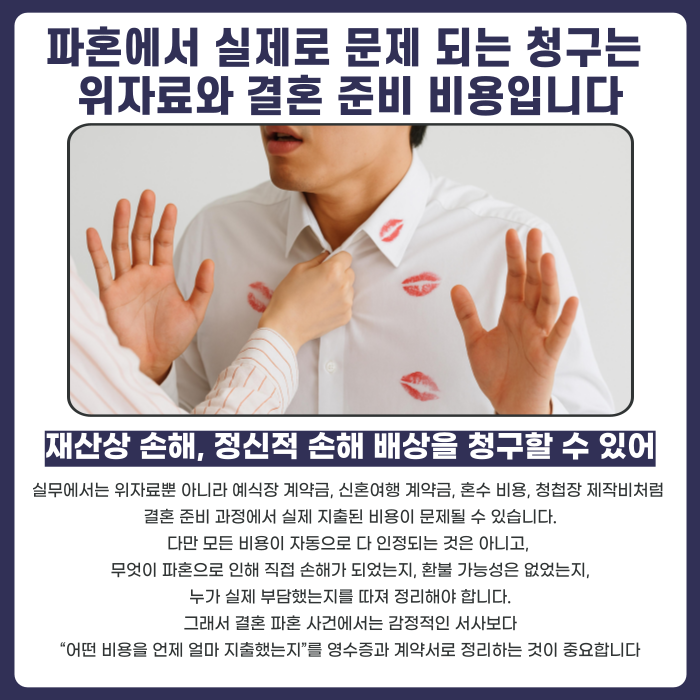 파혼에서 실제로 문제 되는 청구는 위자료와 결혼 준비 비용입니다