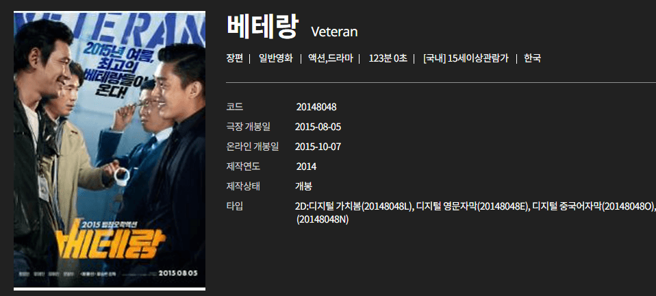 영화 역대 흥행 순위 온라인 상영관