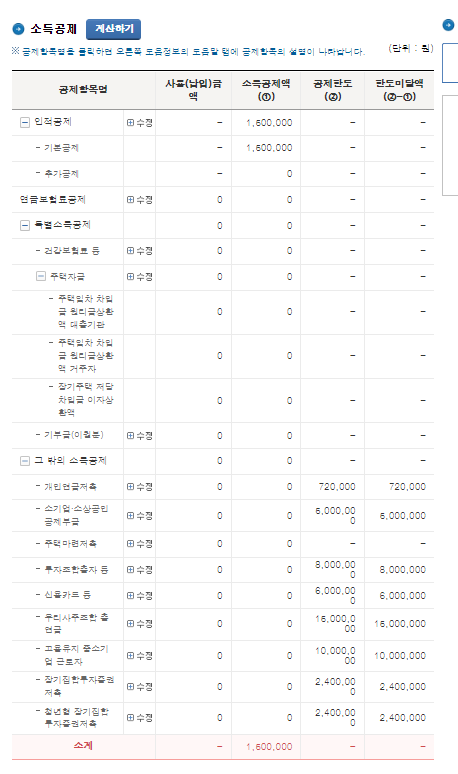 소득공제