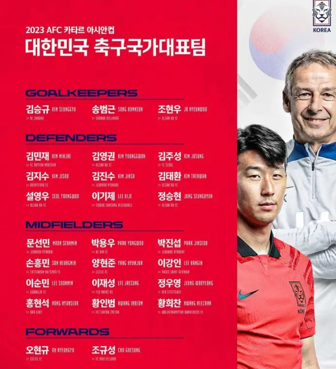 카타르 월드컵-
대한민국 축구 국가대표팀 명단