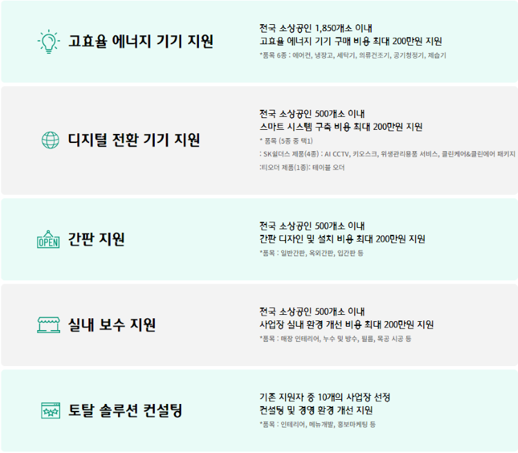 하나금융그룹 하나 파워 온을 소개해요