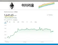 이더리움