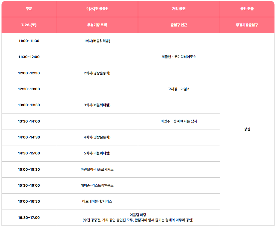 제23회 조치원 복숭아축제 총정리(여름방학 가볼만한 곳 추천)