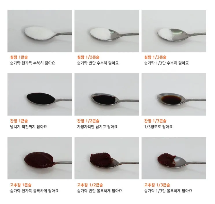 1큰술은 몇g 한큰술 양 정확한 계량법과 요리 팁_3