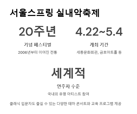 5월 서울 축제 가볼만한 곳 추천 도심 속 봄 축제 BEST 10