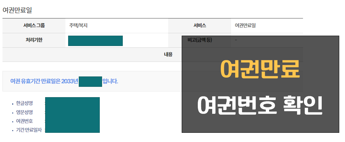 여권번호 확인 방법
