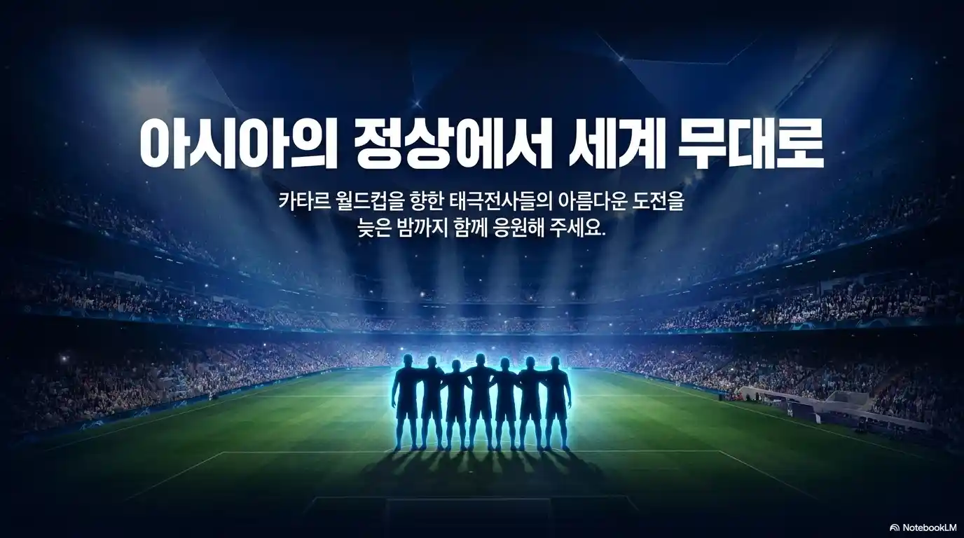 AFC U-17 아시안컵 중계 마무리