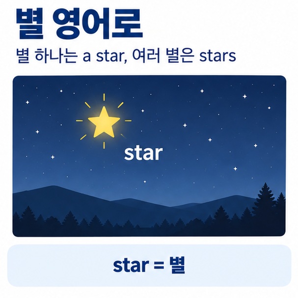 별 영어로라는 제목과 밤하늘의 밝은 별, 영어 단어 star를 함께 표현한 대표 영어 학습 이미지