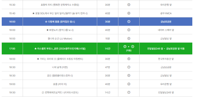 광주프린지페스티벌