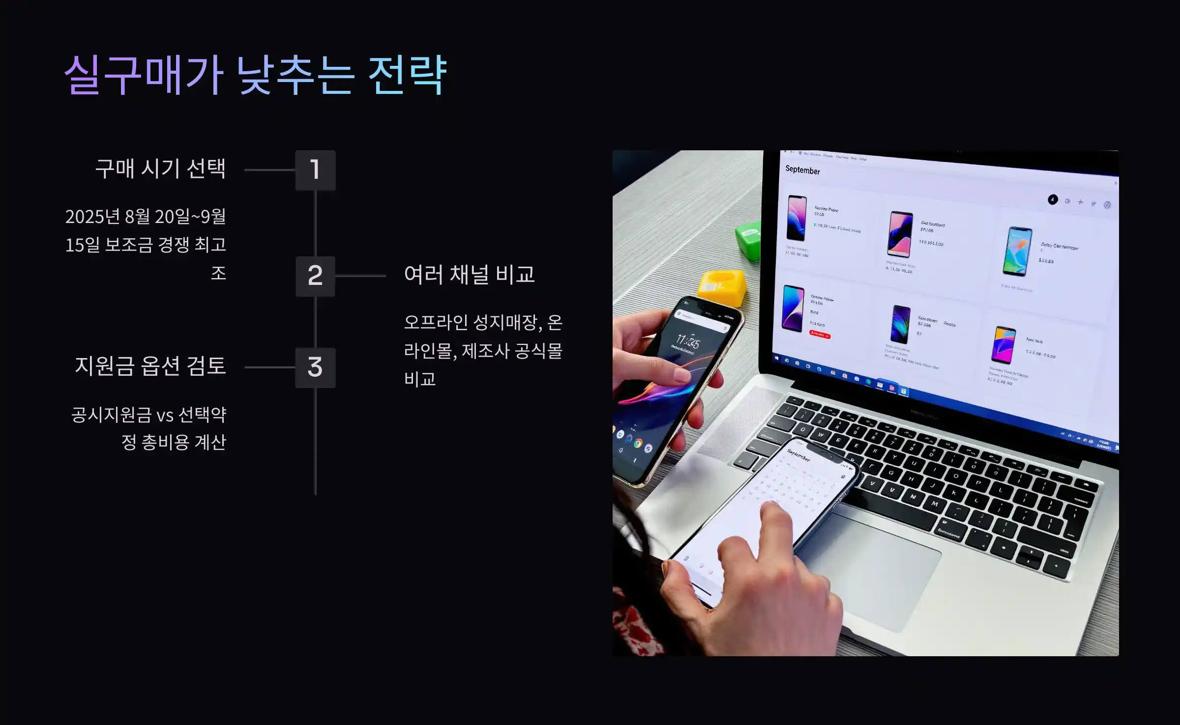 실구매가 낮추는 법