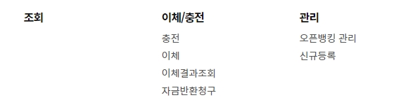 농협 인터넷뱅킹 공식 로고와 사이트 하단 정보 부분