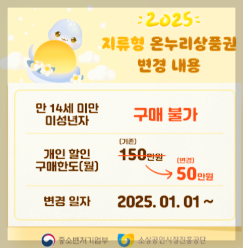 온누리상품권 조건 및 일자