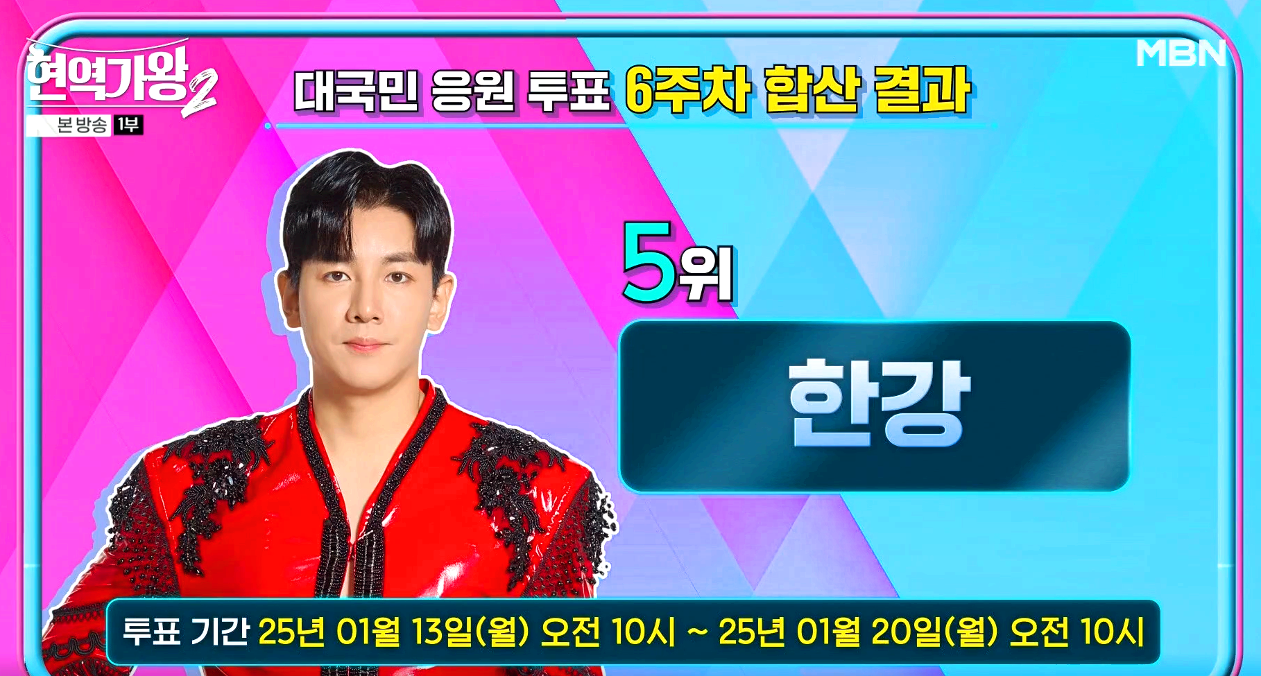 현역가왕2 대국민응원투표