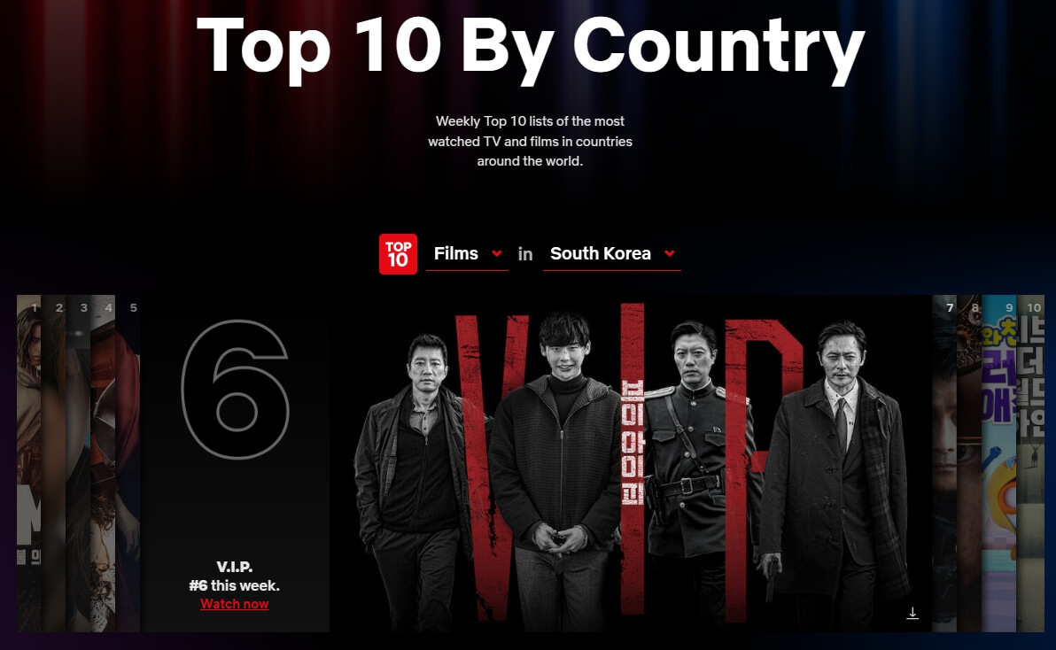 넷플릭스 Top 10 국가별 인기순위