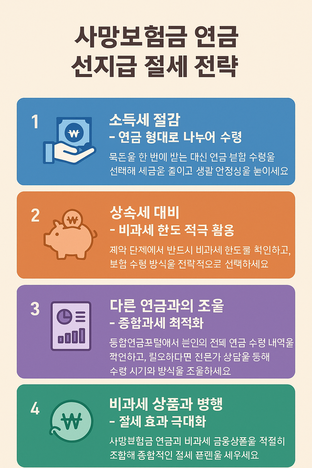 사망보험금 연금 절세