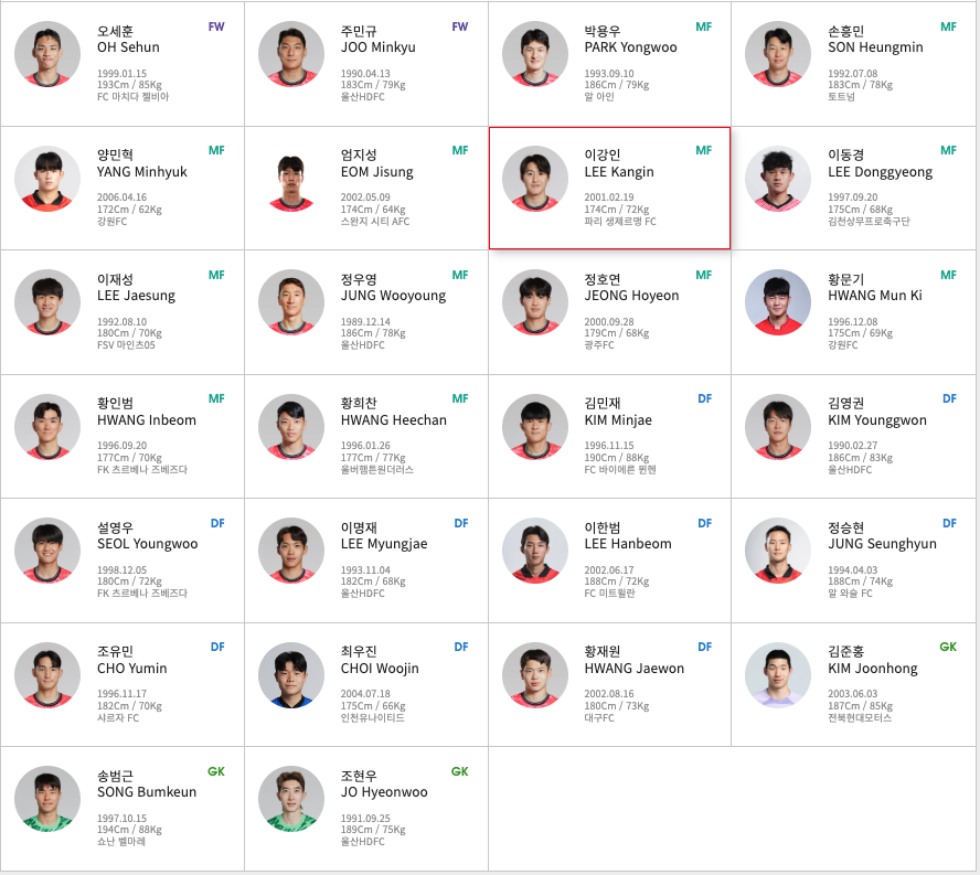2026 북중미 월드컵 대한민국 팔레스타인 국가대표팀 명단