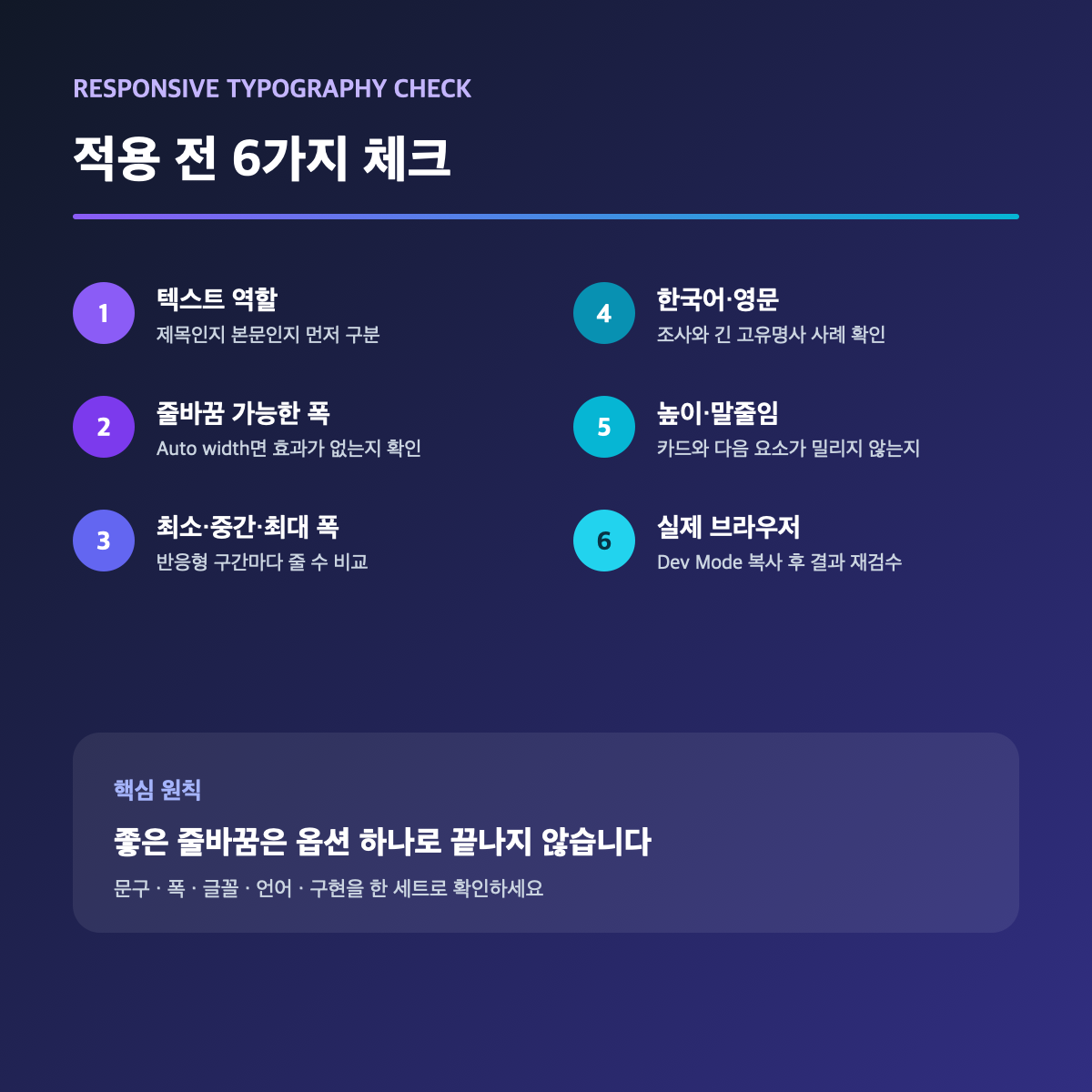 텍스트 역할, 폭, 반응형 구간, 언어, 말줄임, 실제 브라우저를 확인하는 줄바꿈 검수 체크리스트