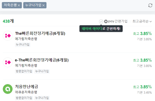 2금융권 예금금리
