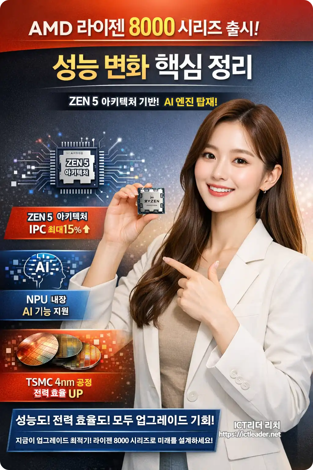 밝고 환한 피부의 20대 여성이 AMD 라이젠 8000 시리즈 CPU를 들고 설명하는 고화질 인포그래픽