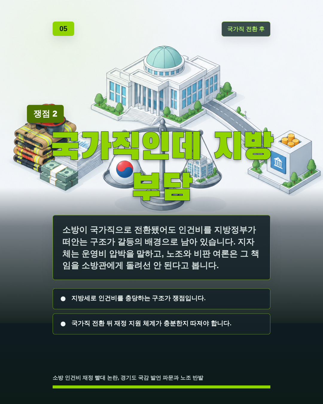 국가직인데 지방 부담