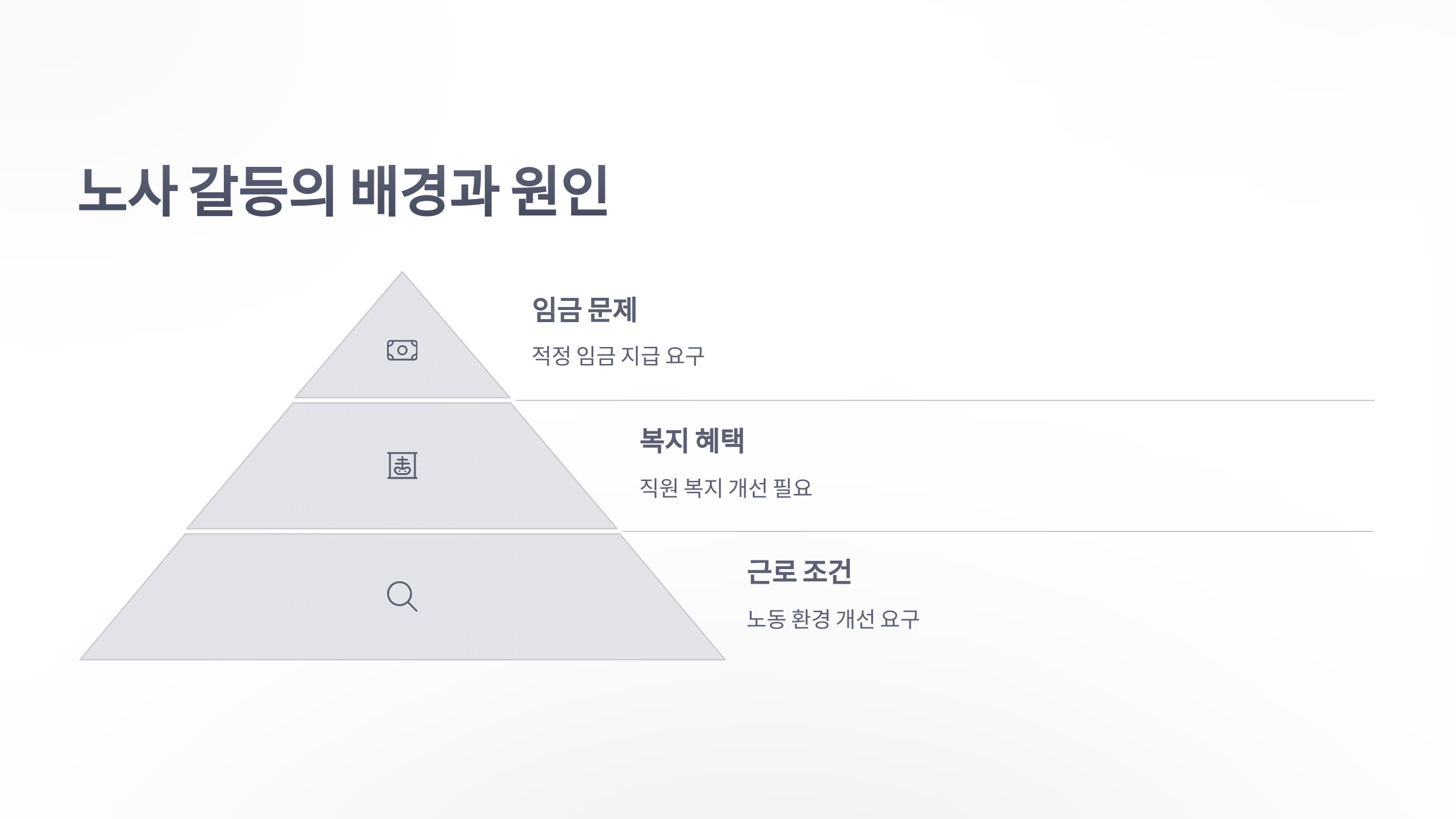 참조-터치스톤-갈등-3