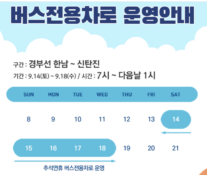 추석연휴 버스전용차로 운영안내