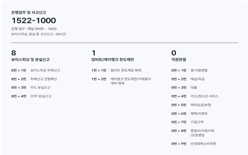 케이뱅크 주요 서비스별 ARS 번호