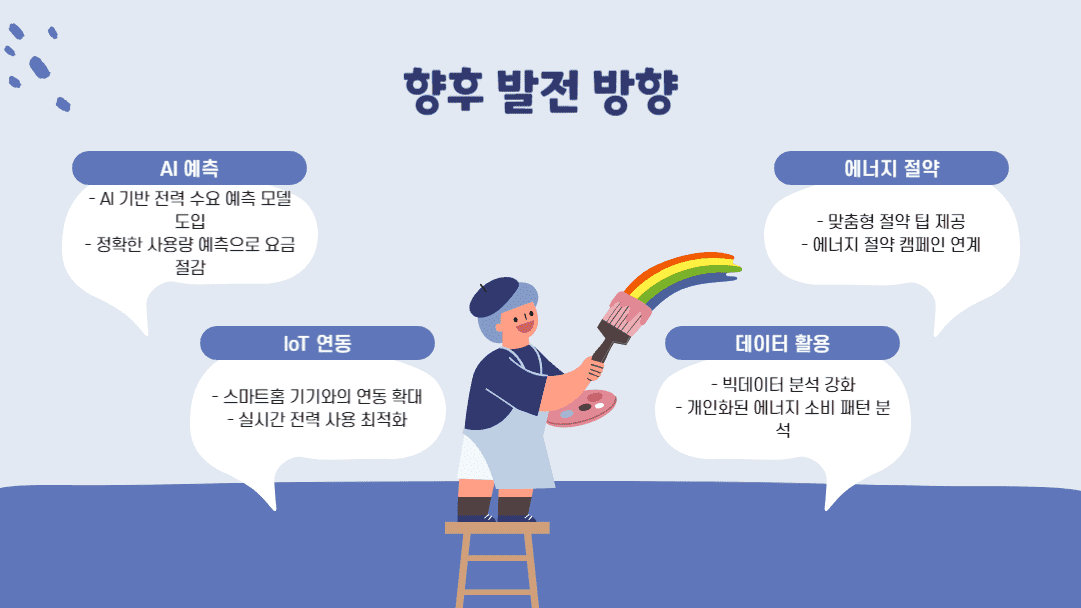 향후 발전 방향