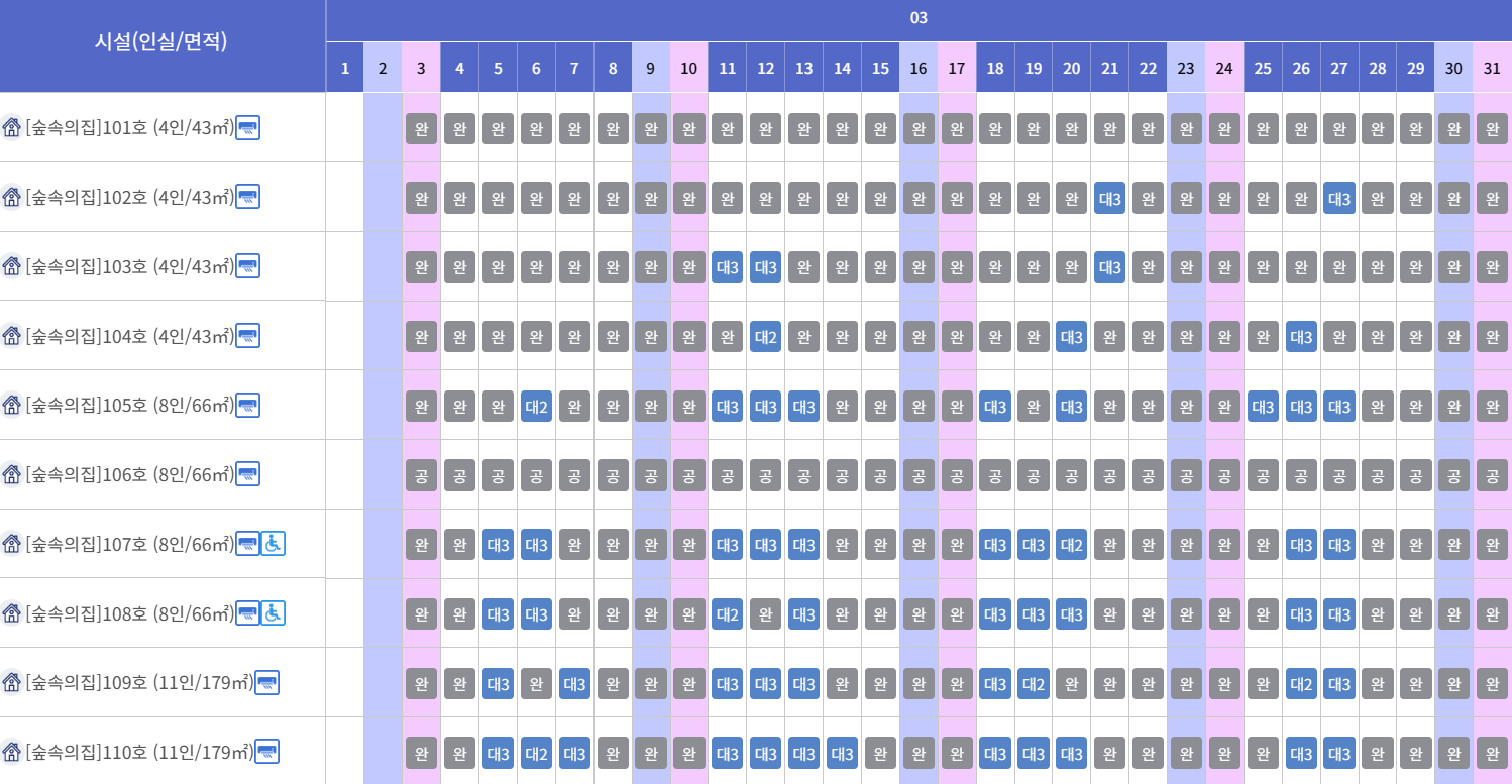 서울 근교 무봉산 자연휴양림