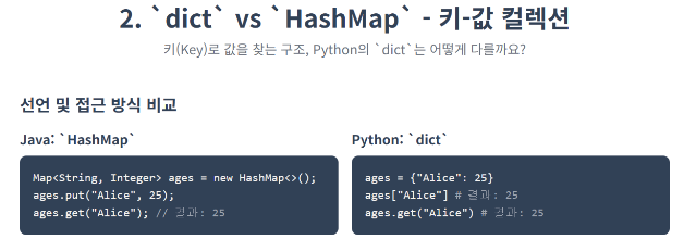 HashMap vs dict