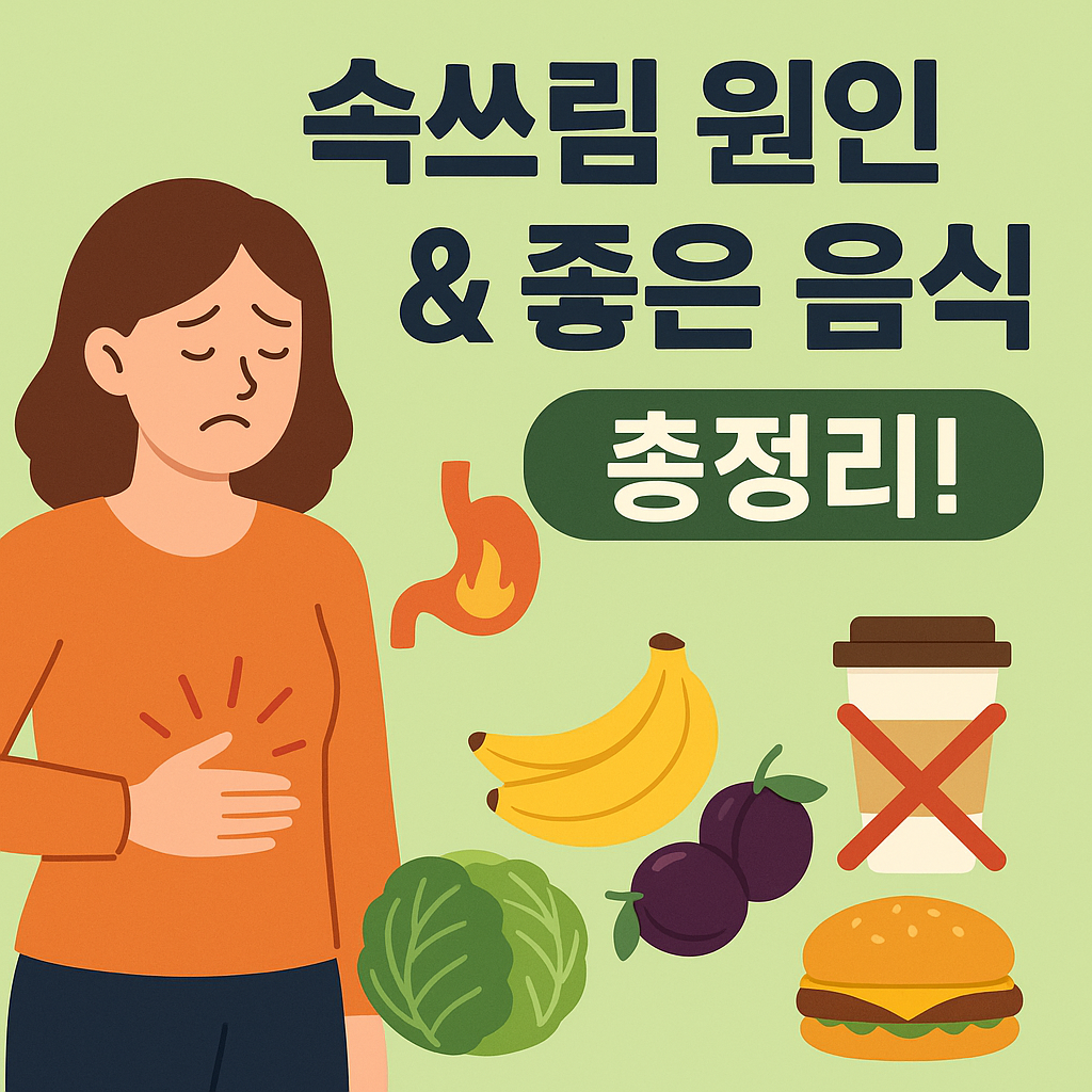 속쓰림 원인과 좋은 음식 정보가 담긴 썸네일 이미지 – 위산 역류 증상, 위염 완화 식단, 바나나·양배추·매실 등의 도움 되는 음식과 피해야 할 커피·햄버거 그림 포함