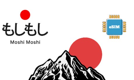 일본 여행 eSIM 에어알로 Airalo