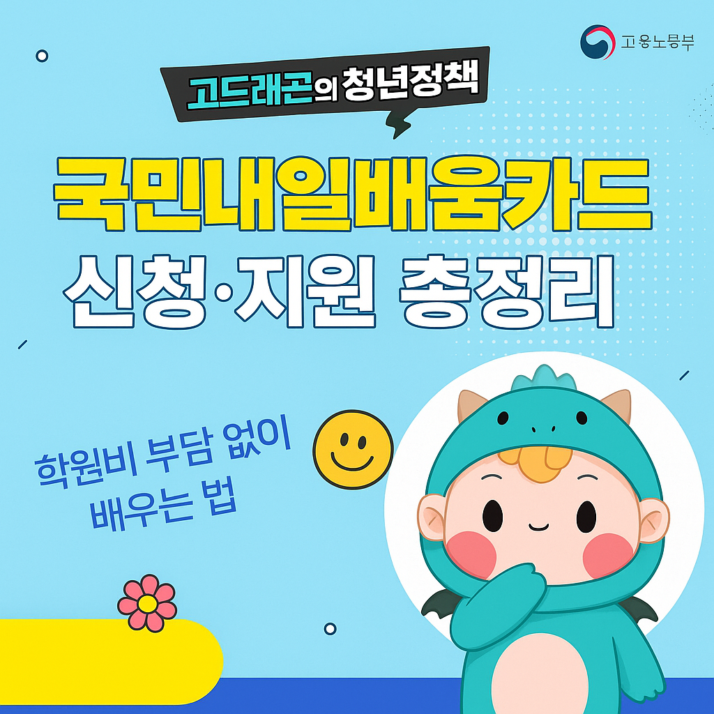 내일배움카드 결제, 훈련비, 절차