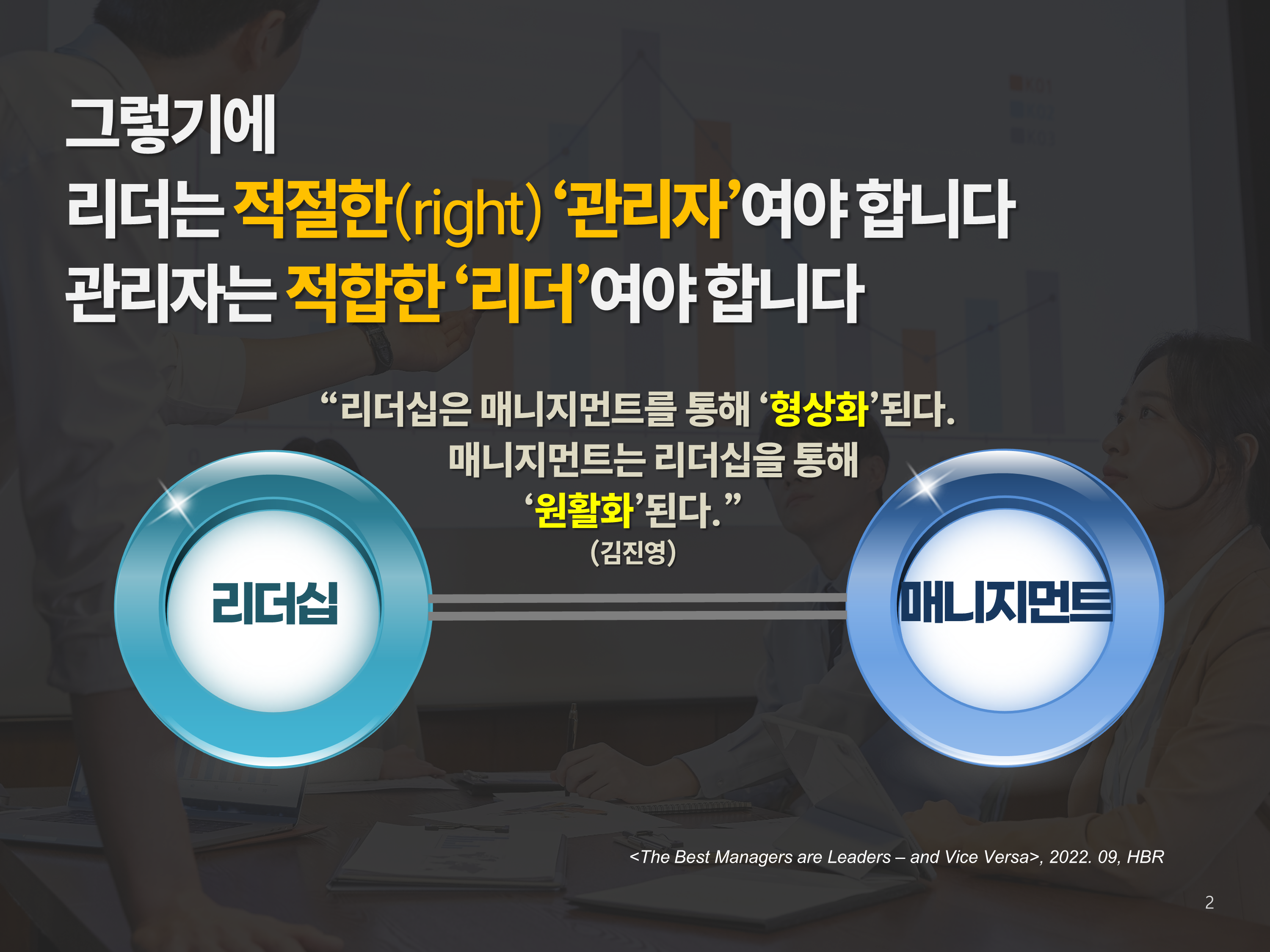 리더와 관리자의 역할 비교 도표