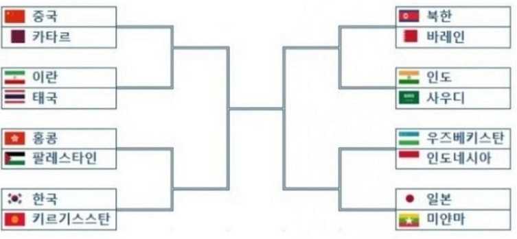 항저우-아시안게임-축구