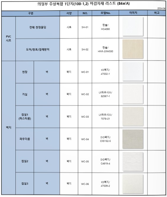 의정부역 파밀리에2 마감재 리스트