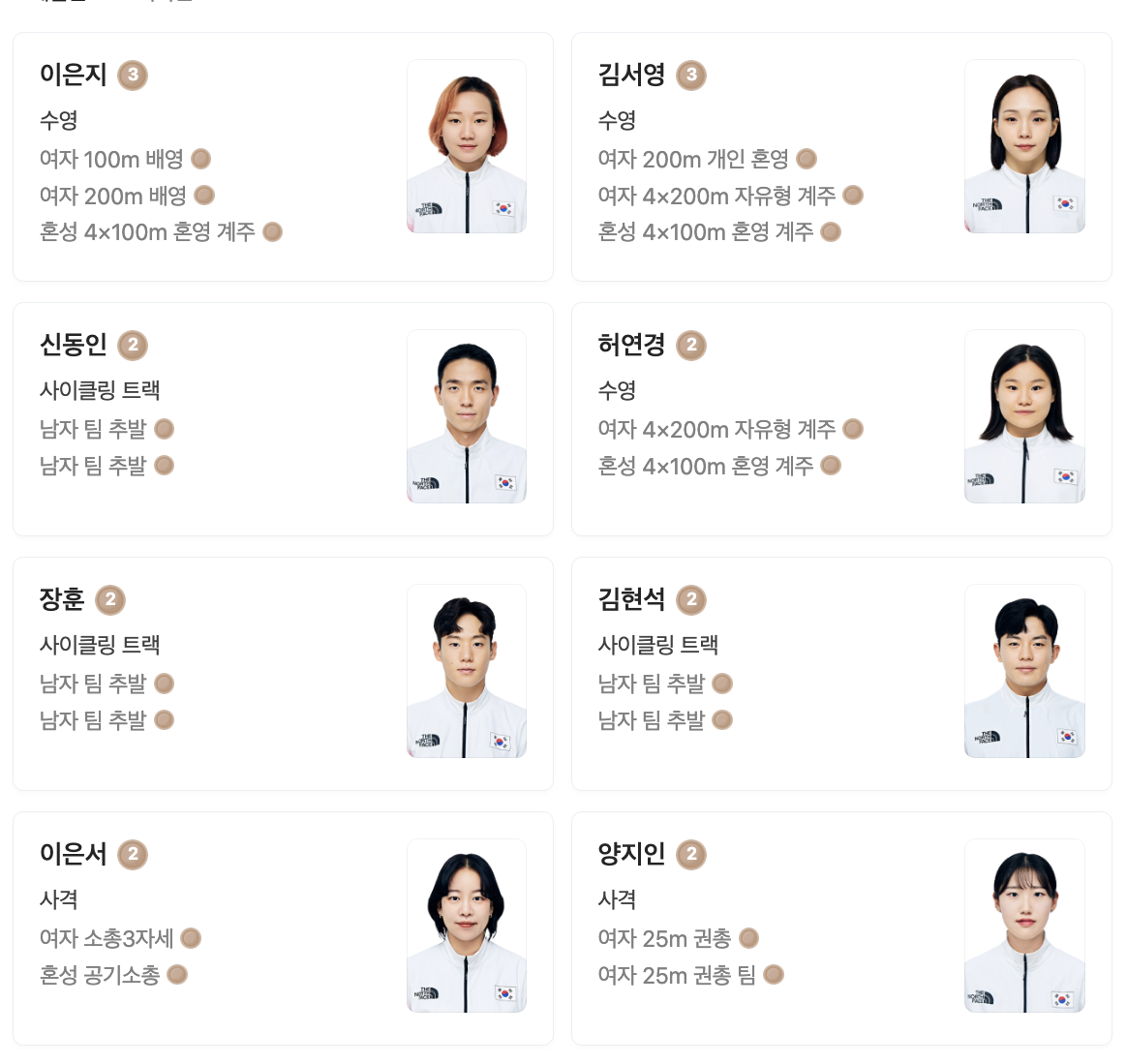 현황13