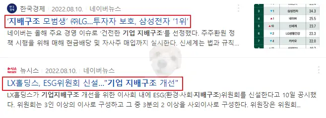 지배구조 관련 뉴스