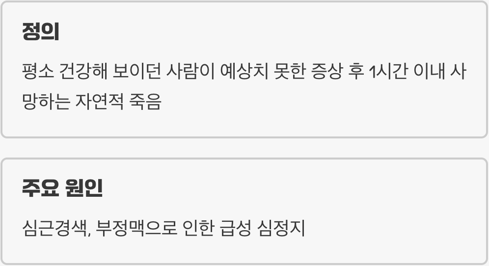 '돌연사', 예고 없이 찾아오는 심장의 비명