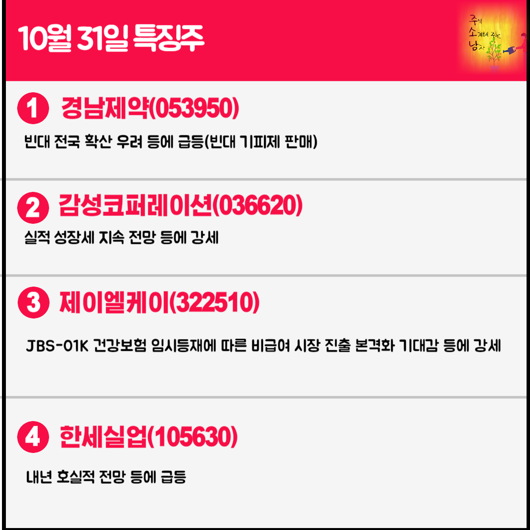 오늘의 특징주