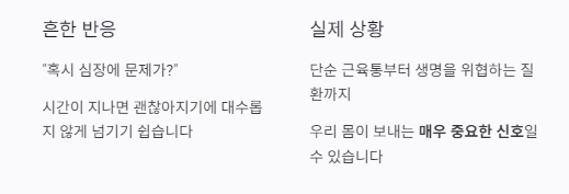 가슴이 뻐근한 증상