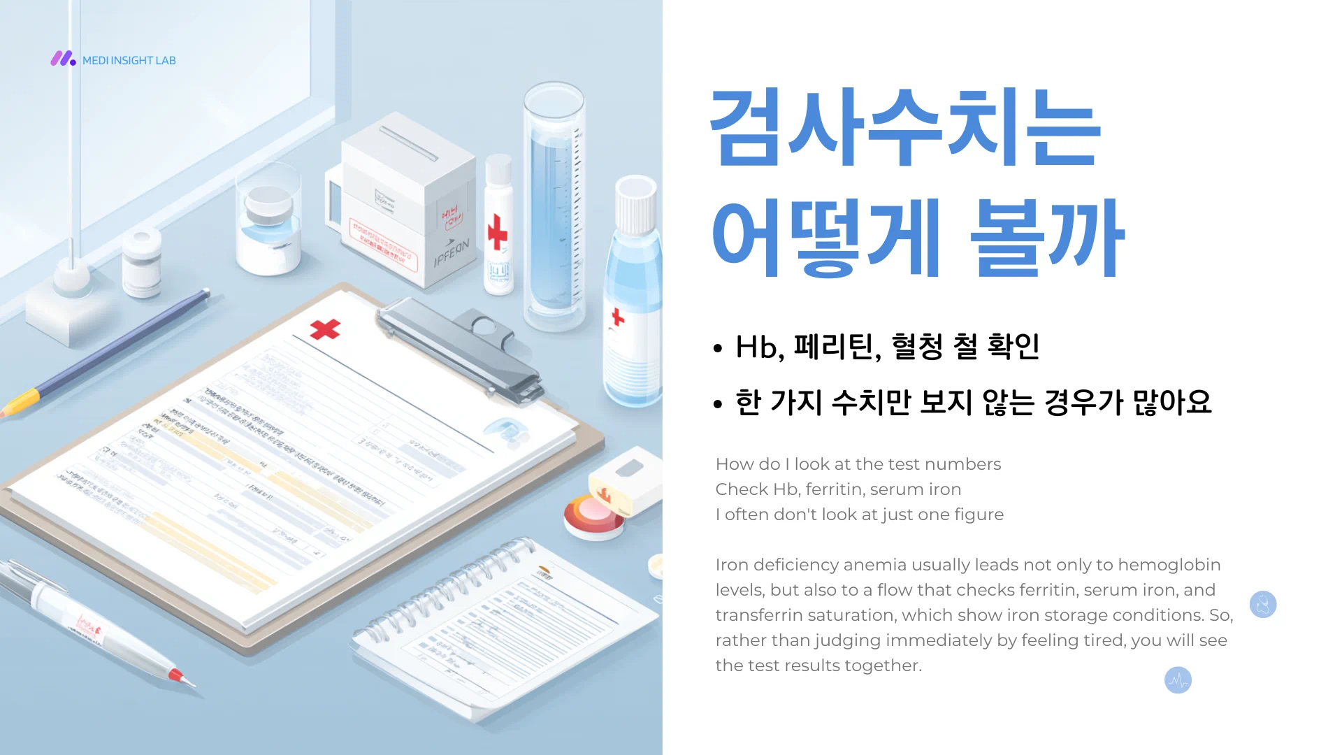 철결핍성빈혈은 보통 혈색소 수치만 보는 것이 아니라, 철 저장 상태를 보여주는 페리틴과 혈청 철, 트랜스페린 포화도 등을 함께 확인하는 흐름
