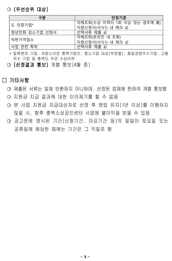 청년소상공인창업응원금