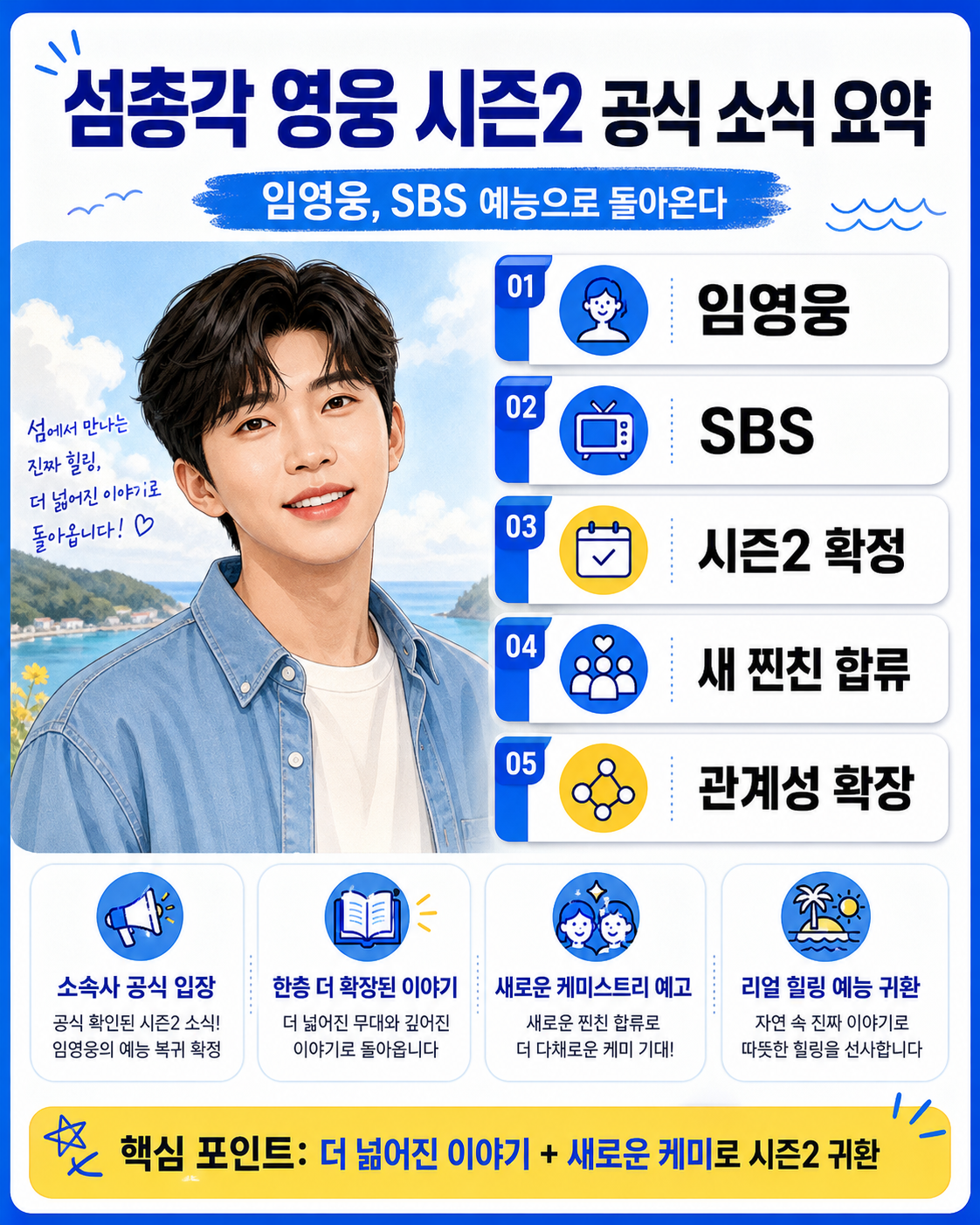 섬총각 영웅 시즌2 공식 소식 요약