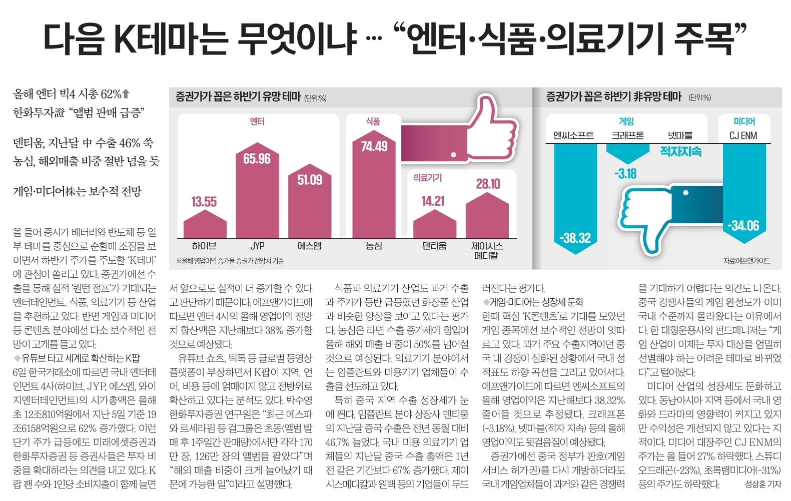 6월 7일 수 신문스크랩8