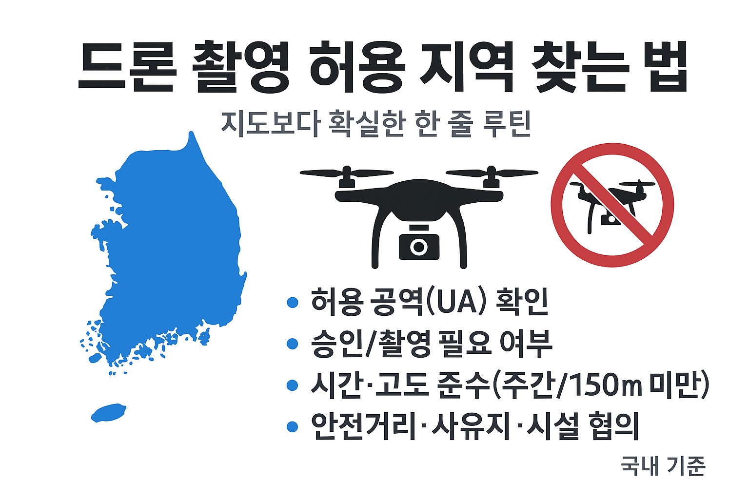 드론 촬영 허용 지역 지도 인포그래픽 (국내)