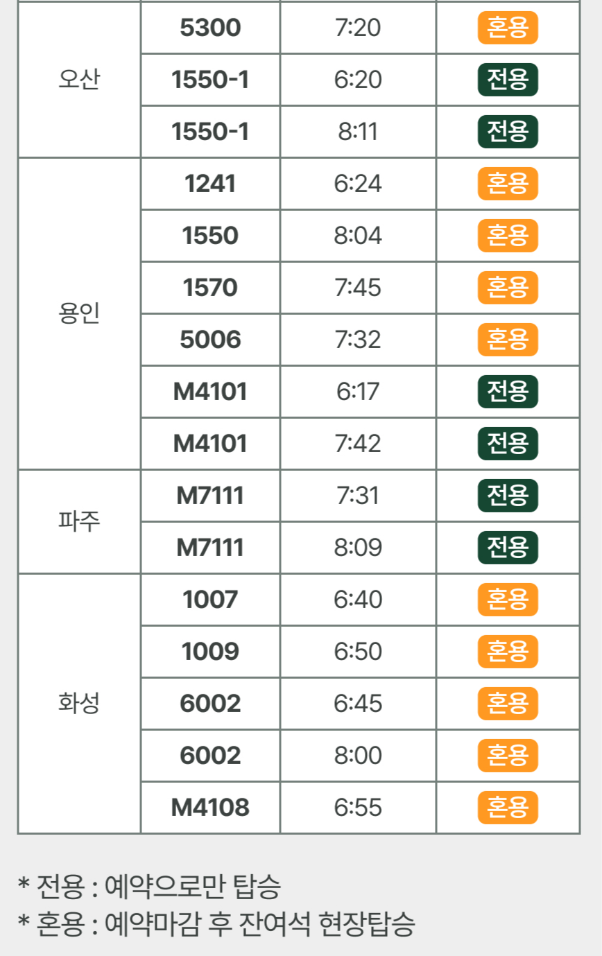 광역버스 예약 방법 노선 요금 위약금(미리 디지로카)
