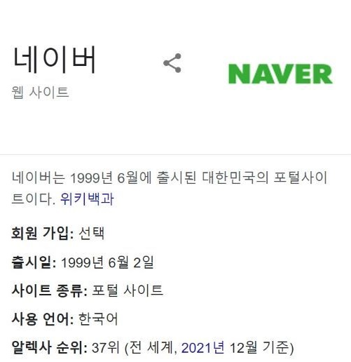네이버와 카카오의 작년과 올해의 행보