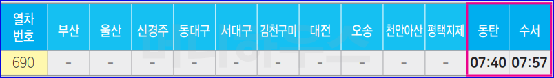 동탄에서 수서 출근열차 표